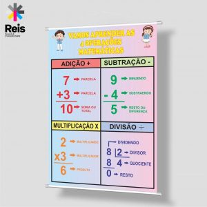 Banner 4 operações matemáticas